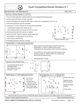 Youth Competitive/Senior Amateur # 1
Practice Focus: Fast break attack #1

Time: 2 hrs

Warm-Up: Passing, Headers 1v.1 (30 min.)
1. Set up 10-15 (2m wide) goals. In partners, freely move around passing the ball through all goals.
2. Runner's stretch (hold 20 sec. each side, 3 reps/side)
3. Groups of three players form triangles 5m apart. Player 1 throws to P2, who heads ball to P3. P3 to P1, etc.
4. Quad stretch (hold 20 sec. each side, 3 reps/side)

5. 4 pairs play 1v1 in a 25m x 25m grid with 2 full size goals and goalkeeper.

B

N

2 neutral players in the grid can be used by any pair.

A

A

a shot on goal must follow a give and go with one of the neutrals.

G

6. Hamstring stretch (hold 20 sec. each side, 3 reps/side)

x
x
x
x

7. Same set-up as #5. 4 players on diagonally opposite sides of goal.
first pair plays 1v1 on opposing goal. X's start with ball.
after first round, o's start with ball.
8. Heel stretch (hold 20 sec. each side, 3 reps/side)

B

B

N
A

A
B

G

o
o
o
o

25m
diagram for exercises 5 and 7

Technical Skill: 3 v 2 with shot on goal (20 min.)
D

Server plays ball to one of the attackers outside the penalty area.
Attackers play 3 v 2 and try to combine to shoot on goal.
If defenders win ball, they must play it back to server who restarts play.

A

GK

A
D

S

You can set this up in two groups or extend size of groups to keep
all players occupied. Or, if space is limited, have a second group
work on skills and rotate the groups.

A

30m

Play each game for 5 minutes.

o o

x's pass ball between each other until one
of them passes it forward.
That is command for o's to sprint to
ball and play 1 v 1 on goal.

o o

x

GK

Fitness Focus: Pass and Sprint (15 min)

x
25m

Tactical Focus: 3 v 3 with target player (20 min)

x o
No x
o
x

o

G

30 x 40 m grid
3 x's vs 3 o's
each team has a
neutral, Nx and No
who stay in other half
One pt for goal, 2 pts
after give/go w. Neutral

40m

G

Nx

Scrimmage focus: 6 v. 6 - 1/2 field (30 min)

30m

attackers play on goal.

A

A

A

D

A
D D AD

D A
D

defenders counter
through small goals
players play regular
positions
10 min. games

GK

Players should be busy at all times. If drills keep players inactive, break team into smaller groups and run parallel drills.
Copyright 2002 by Sauder Consulting Inc.

YOUTH COMPETITIVE/SENIOR ADV. SKILLS & TACTICS

www.soccerpracticebooks.com

Print and Go Practices ----- Page - 11 -

 