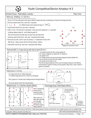 Youth Competitive/Senior Amateur # 2
Practice Focus: Flank attack, scoring

Time: 2 hrs

Warm-Up: Dribbling, 1v.1 (30 min.)
1. Set up 10-15 (2m wide) goals. Each player dribbles through each goal, accelerating out of goal and changing direction.
2. Runner's stretch (hold 20 sec. each side, 3 reps/side)
3.

dribble through cones making the figure 8

X

4. Quad stretch (hold 20 sec. each side, 3 reps/side)

G1

5. AvB in a 15m x 15m grid with 4 small goals. 2 other pairs wait outside grid, i.e. 3 pairs/grid.
A defends adjacent goals G1 and B defends goals G2.

A

Play for 60 seconds and rotate pairs into grid. Each pair plays twice.

G1

Hamstring stretch (hold 20 sec. each side, 3 reps/side) while waiting

G2

B

6. Same set-up as #5. 2 pairs in grid now playing 1 v.1 independent of each other.
After 60 sec., rotate one pair with the third pair waiting. 3 games.

G2

15m

7. Heel stretch (hold 20 sec. each side, 3 reps/side) while waiting.

diagram for exercises 5 and 6

Technical Skill: 2 v 2 give and go with shot on goal (20 min.)
A2

6

GK

1. A2 dribbles towards D2 who comes towards A2
2. A1 makes a diagonal run behind D2. D1 follows A1.
3. A2 passes to A1.
4. A1 rotates quickly and one touch passes diagonal towards sideline into
5. A2 run which is around D2 to the outside
6. A2 should now be clear on net.
This drill will require patience by the coach and players because of the difficulty
of the precision required in timing runs and passes. Keep trying - when it works in
games it is powerful.

5
4

D1 A1
2

D2

1

3

D1 A1

A2

30m

Fitness Focus: 6 v. 3 (15 min)
x

6 x's play two touch and attack large goal.
3 o's defend large goal and try to score into small goals.

x
o

o

x x
o

x

x

Play 3 games of 3 minutes each rotating everyone through defense

GK

Set up two games if team has enough players.

Tactical Focus: 7 v 7 into four corners (25min)
O

team in possession
scores point by
passing to player
in one of the grids.

X
X
O

X
O

O
X

O

X
O

After a point, the
other team gets ball
and must play
across half line
first before scoring.
Switch sides!!!!!!

cross from goal-line to
just outside of 6 yd box.
A's cross-over

D A

AD

D

A D

GK

X

O

A

GK

GK

X

Scrimmage focus: Flank Attack (30min)

A

cross in behind defenders

D A

A

A must tap
ball diagonal
towards target before cross

Players should be busy at all times. If drills keep players inactive, break team into smaller groups and run parallel drills.
Copyright 2002 by Sauder Consulting Inc.

YOUTH COMPETITIVE/SENIOR ADV. SKILLS & TACTICS

http://www.soccerpracticebooks.com

Print and Go Practices ----- Page - 12 -

 