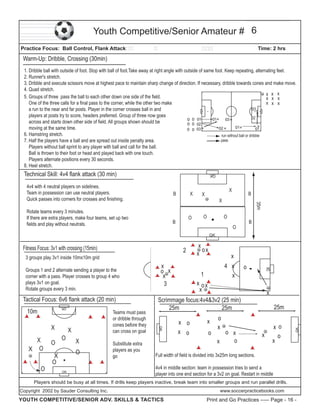 Youth Competitive/Senior Amateur # 6
Practice Focus: Ball Control, Flank Attack

Time: 2 hrs

Warm-Up: Dribble, Crossing (30min)

GK

GK

1. Dribble ball with outside of foot. Stop with ball of foot.Take away at right angle with outside of same foot. Keep repeating, alternating feet.
2. Runner's stretch.
3. Dribble and execute scissors move at highest pace to maintain sharp change of direction. If necessary, dribble towards cones and make move.
4. Quad stretch.
x x x
5. Groups of three pass the ball to each other down one side of the field.
x x x
One of the three calls for a final pass to the corner, while the other two make
x x x
o3
a run to the near and far posts. Player in the corner crosses ball in and
players at posts try to score, headers preferred. Group of three now goes
o2
o1
o3
o o o1
across and starts down other side of field. All groups shown should be
o o o2
o1
moving at the same time.
o2
o1
o o o3
6. Hamstring stretch.
run without ball or dribble
pass
7. Half the players have a ball and are spread out inside penalty area.
Players without ball sprint to any player with ball and call for the ball.
Ball is thrown to their foot or head and played back with one touch.
Players alternate positions every 30 seconds.
8. Heel stretch.

Technical Skill: 4v4 flank attack (30 min)

GK

B

Rotate teams every 3 minutes.
If there are extra players, make four teams, set up two
fields and play without neutrals.

X

O

B

X

X

B

X

O

35m

4v4 with 4 neutral players on sidelines.
Team in possession can use neutral players.
Quick passes into corners for crosses and finishing.

O

B

O
GK

3 groups play 3v1 inside 10mx10m grid
Groups 1 and 2 alternate sending a player to the
corner with a pass. Player crosses to group 4 who
plays 3v1 on goal.
Rotate groups every 3 min.

Tactical Focus: 6v6 flank attack (20 min)
GK

10m

X
X O
O

O

O

X
X
O

X
O
GK

Substitute extra
players as you
go

x
4 x
x

1
x ox
x

o

x

Scrimmage focus:4v4&3v2 (25 min)
25m
25m
GK

X

Teams must pass
or dribble through
cones before they
can cross on goal

x
o x
x
3

x
ox
x

x o
x o

x
o

o
x

o x
o
x

25m

x

x o
o
x

GK

2

GK

Fitness Focus: 3v1 with crossing (15min)

Full width of field is divided into 3x25m long sections.
4v4 in middle section: team in possession tries to send a
player into one end section for a 3v2 on goal. Restart in middle

Players should be busy at all times. If drills keep players inactive, break team into smaller groups and run parallel drills.
Copyright 2002 by Sauder Consulting Inc.

YOUTH COMPETITIVE/SENIOR ADV. SKILLS & TACTICS

www.soccerpracticebooks.com

Print and Go Practices ----- Page - 16 -

 