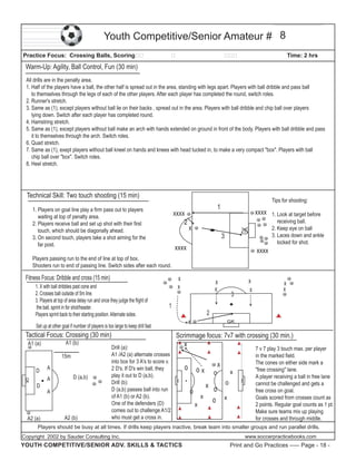 Youth Competitive/Senior Amateur # 8
Practice Focus: Crossing Balls, Scoring

Time: 2 hrs

Warm-Up: Agility, Ball Control, Fun (30 min)
All drills are in the penalty area.
1. Half of the players have a ball, the other half is spread out in the area, standing with legs apart. Players with ball dribble and pass ball
to themselves through the legs of each of the other players. After each player has completed the round, switch roles.
2. Runner's stretch.
3. Same as (1), except players without ball lie on their backs , spread out in the area. Players with ball dribble and chip ball over players
lying down. Switch after each player has completed round.
4. Hamstring stretch.
5. Same as (1), except players without ball make an arch with hands extended on ground in front of the body. Players with ball dribble and pass
it to themselves through the arch. Switch roles.
6. Quad stretch.
7. Same as (1), exept players without ball kneel on hands and knees with head tucked in, to make a very compact "box". Players with ball
chip ball over "box". Switch roles.
8. Heel stretch.

Technical Skill: Two touch shooting (15 min)
xxxx
2

x

xxxx 1. Look at target before

GK

1. Players on goal line play a firm pass out to players
waiting at top of penalty area.
2. Players receive ball and set up shot with their first
touch, which should be diagonally ahead.
3. On second touch, players take a shot aiming for the
far post.

Tips for shooting:

1

3

xxxx

xxxx

Players passing run to the end of line at top of box.
Shooters run to end of passing line. Switch sides after each round.
1. X with ball dribbles past cone and
2. Crosses ball outside of 5m line.
3. Players at top of area delay run and once they judge the flight of
the ball, sprint in for shot/header.
Players sprint back to their starting position. Alternate sides.

x
x

x
x

1

Tactical Focus: Crossing (30 min)
A1 (b)

A1 (a)

15m
D

A2 (a)

A

D (a,b)

A

A2 (b)

GK

Scrimmage focus: 7v7 with crossing (30 min.)
x

o

ox

GK

GK

D

A

Drill (a):
A1 /A2 (a) alternate crosses
into box for 3 A's to score v.
2 D's. If D's win ball, they
play it out to D (a,b).
Drill (b):
D (a,b) passes ball into run
of A1 (b) or A2 (b).
One of the defenders (D)
comes out to challenge A1/2
who must get a cross in.

3

x
x

2

x

Set up at other goal if number of players is too large to keep drill fast

x
x

o
x

o
x

x

o
o

x

x

o
x

GK

Fitness Focus: Dribble and cross (15 min)

receiving ball.
2. Keep eye on ball
3. Laces down and ankle
locked for shot.

7 v 7 play 3 touch max. per player
in the marked field.
The cones on either side mark a
"free crossing" lane.
A player receiving a ball in free lane
cannot be challenged and gets a
free cross on goal.
Goals scored from crosses count as
2 points. Regular goal counts as 1 pt.
Make sure teams mix up playing
for crosses and through middle.

Players should be busy at all times. If drills keep players inactive, break team into smaller groups and run parallel drills.
Copyright 2002 by Sauder Consulting Inc.

YOUTH COMPETITIVE/SENIOR ADV. SKILLS & TACTICS

www.soccerpracticebooks.com

Print and Go Practices ----- Page - 18 -

 