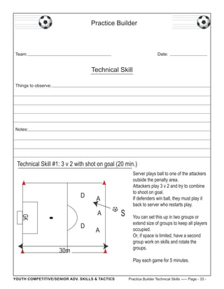 Practice Builder

Team:

Date:

Technical Skill
Things to observe:

Notes:

Technical Skill #1: 3 v 2 with shot on goal (20 min.)

D

A

GK

A
D

A

30m

S

Server plays ball to one of the attackers
outside the penalty area.
Attackers play 3 v 2 and try to combine
to shoot on goal.
If defenders win ball, they must play it
back to server who restarts play.
You can set this up in two groups or
extend size of groups to keep all players
occupied.
Or, if space is limited, have a second
group work on skills and rotate the
groups.
Play each game for 5 minutes.

YOUTH COMPETITIVE/SENIOR ADV. SKILLS & TACTICS

Practice Builder Technical Skills ----- Page - 33 -

 