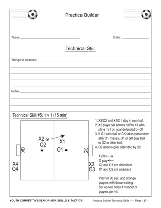 Practice Builder

Team:

Date:

Technical Skill
Things to observe:

Notes:

Technical Skill #5: 1 v 1 (15 min)

X1

O1

X4
O4

GK

GK

X2
O2

1. X2/O2 and X1/O1 stay in own half.
2. X2 plays ball across half to X1 who
plays 1v1 on goal defended by O1.
3. If O1 wins ball or GK takes possession
after X1 misses, O1 or GK play ball
to O2 in other half.
4. O2 attacks goal defended by X2

X3
O3

X play
O play
X2 and O1 are defenders
X1 and O2 are attackers
Play for 90 sec. and change
players with those waiting.
Set up two fields if number of
players permit.

YOUTH COMPETITIVE/SENIOR ADV. SKILLS & TACTICS

Practice Builder Technical Skills ----- Page - 37 -

 
