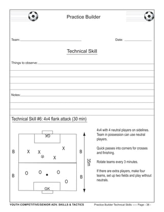 Practice Builder

Team:

Date:

Technical Skill
Things to observe:

Notes:

Technical Skill #6: 4v4 flank attack (30 min)
4v4 with 4 neutral players on sidelines.
Team in possession can use neutral
players.

GK

B

O

X

B

X

O

Quick passes into corners for crosses
and finishing.

35m

B

X

X

O
O

B

Rotate teams every 3 minutes.
If there are extra players, make four
teams, set up two fields and play without
neutrals.

GK

YOUTH COMPETITIVE/SENIOR ADV. SKILLS & TACTICS

Practice Builder Technical Skills ----- Page - 38 -

 