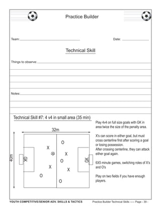 Practice Builder

Team:

Date:

Technical Skill
Things to observe:

Notes:

Technical Skill #7: 4 v4 in small area (35 min)
32m

X's can score in either goal, but must
cross centerline first after scoring a goal
or losing possession.
After crossing centerline, they can attack
either goal again.

O

X
O

GK

X

GK

40m

X

O
X
O

YOUTH COMPETITIVE/SENIOR ADV. SKILLS & TACTICS

Play 4v4 on full size goals with GK in
area twice the size of the penalty area.

6X5 minute games, switching roles of X's
and O's
Play on two fields if you have enough
players.

Practice Builder Technical Skills ----- Page - 39 -

 