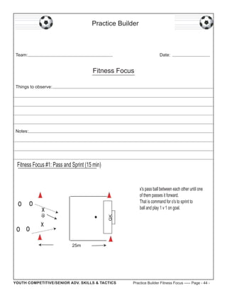 Practice Builder

Team:

Date:

Fitness Focus
Things to observe:

Notes:

Fitness Focus #1: Pass and Sprint (15 min)

o o

x

GK

o o

x's pass ball between each other until one
of them passes it forward.
That is command for o's to sprint to
ball and play 1 v 1 on goal.

x
25m

YOUTH COMPETITIVE/SENIOR ADV. SKILLS & TACTICS

Practice Builder Fitness Focus ----- Page - 44 -

 