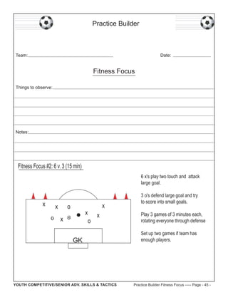 Practice Builder

Team:

Date:

Fitness Focus
Things to observe:

Notes:

Fitness Focus #2: 6 v. 3 (15 min)
6 x's play two touch and attack
large goal.

x

x
o

o

x x
o

x

x

GK

YOUTH COMPETITIVE/SENIOR ADV. SKILLS & TACTICS

3 o's defend large goal and try
to score into small goals.
Play 3 games of 3 minutes each,
rotating everyone through defense
Set up two games if team has
enough players.

Practice Builder Fitness Focus ----- Page - 45 -

 