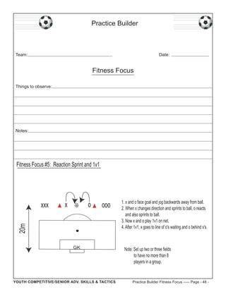Practice Builder

Team:

Date:

Fitness Focus
Things to observe:

Notes:

Fitness Focus #5: Reaction Sprint and 1v1

x

o

ooo

20m

xxx

GK

YOUTH COMPETITIVE/SENIOR ADV. SKILLS & TACTICS

1. x and o face goal and jog backwards away from ball.
2. When x changes direction and sprints to ball, o reacts
and also sprints to ball.
3. Now x and o play 1v1 on net.
4. After 1v1, x goes to line of o's waiting and o behind x's.

Note: Set up two or three fields
to have no more than 8
players in a group.

Practice Builder Fitness Focus ----- Page - 48 -

 