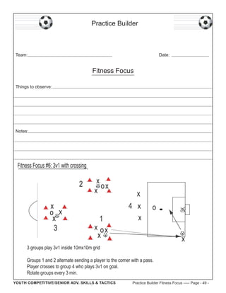 Practice Builder

Team:

Date:

Fitness Focus
Things to observe:

Notes:

Fitness Focus #6: 3v1 with crossing

x
o x
x
3

x
ox
x
1
x ox
x

x
4 x
x

o

GK

2

x

3 groups play 3v1 inside 10mx10m grid
Groups 1 and 2 alternate sending a player to the corner with a pass.
Player crosses to group 4 who plays 3v1 on goal.
Rotate groups every 3 min.
YOUTH COMPETITIVE/SENIOR ADV. SKILLS & TACTICS

Practice Builder Fitness Focus ----- Page - 49 -

 