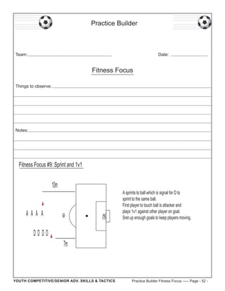 Practice Builder

Team:

Date:

Fitness Focus
Things to observe:

Notes:

Fitness Focus #9: Sprint and 1v1

10m

GK

AAA A

A sprints to ball which is signal for D to
sprint to the same ball.
First player to touch ball is attacker and
plays 1v1 against other player on goal.
Sret up enough goals to keep players moving.

DDDD
7m

YOUTH COMPETITIVE/SENIOR ADV. SKILLS & TACTICS

Practice Builder Fitness Focus ----- Page - 52 -

 