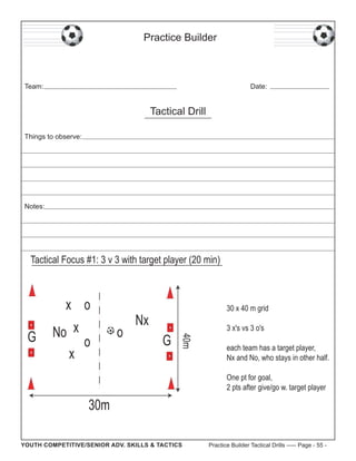 Practice Builder

Team:

Date:

Tactical Drill
Things to observe:

Notes:

Tactical Focus #1: 3 v 3 with target player (20 min)

x o
o

Nx
G

40m

G

No x
o
x

30 x 40 m grid
3 x's vs 3 o's
each team has a target player,
Nx and No, who stays in other half.
One pt for goal,
2 pts after give/go w. target player

30m
YOUTH COMPETITIVE/SENIOR ADV. SKILLS & TACTICS

Practice Builder Tactical Drills ----- Page - 55 -

 