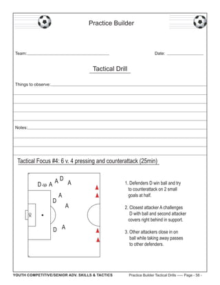 Practice Builder

Team:

Date:

Tactical Drill
Things to observe:

Notes:

Tactical Focus #4: 6 v. 4 pressing and counterattack (25min)
D

AD A
A
D

A
A

GK

D A

YOUTH COMPETITIVE/SENIOR ADV. SKILLS & TACTICS

1. Defenders D win ball and try
to counterattack on 2 small
goals at half.
2. Closest attacker A challenges
D with ball and second attacker
covers right behind in support.
3. Other attackers close in on
ball while taking away passes
to other defenders.

Practice Builder Tactical Drills ----- Page - 58 -

 