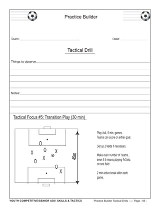 Practice Builder

Team:

Date:

Tactical Drill
Things to observe:

Notes:

Tactical Focus #5: Transition Play (30 min)
Play 4v4, 5 min. games.
Teams can score on either goal.

X
O

O
X

Set up 2 fields if necessary.

X
O

45m

O

X

YOUTH COMPETITIVE/SENIOR ADV. SKILLS & TACTICS

Make even number of teams ,
even if it means playing 4v3,etc
on one field.
2 min active break after each
game.

Practice Builder Tactical Drills ----- Page - 59 -

 