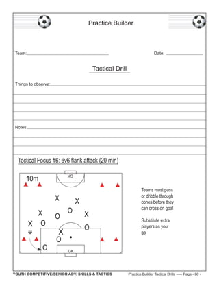Practice Builder

Team:

Date:

Tactical Drill
Things to observe:

Notes:

Tactical Focus #6: 6v6 flank attack (20 min)
GK

10m
X
X
X O
O

O

O

X
X
O

X
O

Teams must pass
or dribble through
cones before they
can cross on goal
Substitute extra
players as you
go

GK

YOUTH COMPETITIVE/SENIOR ADV. SKILLS & TACTICS

Practice Builder Tactical Drills ----- Page - 60 -

 