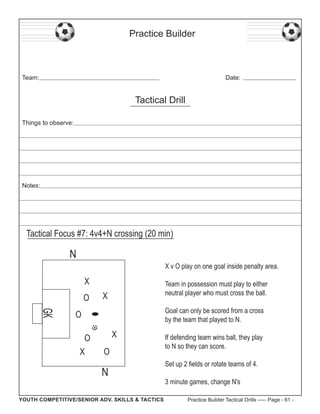 Practice Builder

Team:

Date:

Tactical Drill
Things to observe:

Notes:

Tactical Focus #7: 4v4+N crossing (20 min)

N

X v O play on one goal inside penalty area.

X
O

Team in possession must play to either
neutral player who must cross the ball.

X

GK

Goal can only be scored from a cross
by the team that played to N.

O
O
X

X
O

N
YOUTH COMPETITIVE/SENIOR ADV. SKILLS & TACTICS

If defending team wins ball, they play
to N so they can score.
Set up 2 fields or rotate teams of 4.
3 minute games, change N's
Practice Builder Tactical Drills ----- Page - 61 -

 