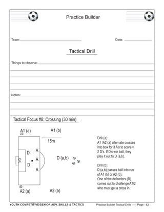 Practice Builder

Team:

Date:

Tactical Drill
Things to observe:

Notes:

Tactical Focus #8: Crossing (30 min)
A1 (b)

A1 (a)

15m
D
GK

D

A2 (a)

A
A

D (a,b)

A

A2 (b)

YOUTH COMPETITIVE/SENIOR ADV. SKILLS & TACTICS

Drill (a):
A1 /A2 (a) alternate crosses
into box for 3 A's to score v.
2 D's. If D's win ball, they
play it out to D (a,b).
Drill (b):
D (a,b) passes ball into run
of A1 (b) or A2 (b).
One of the defenders (D)
comes out to challenge A1/2
who must get a cross in.

Practice Builder Tactical Drills ----- Page - 62 -

 