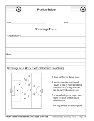 Practice Builder

Team:

Date:

Scrimmage Focus
Things to observe:

Notes:

Scrimmage focus #4: 7 v. 7 with GK transition play (30min)
X
X
X

X

1. divide half field into 3 equal zones.

O

X
O

O

X
O

O

GK

GK

O X
O

2. team in possession must have all
players at least in middle zone before
they can score. (On diagram shown,
last X in own third must move up).
3. In own defending zone, players have
to play two-touch until ball is out of
defensive zone.
free play in middle and attacking zone.

YOUTH COMPETITIVE/SENIOR ADV. SKILLS & TACTICS

Practice Builder Scrimmage Focus ----- Page - 69 -

 