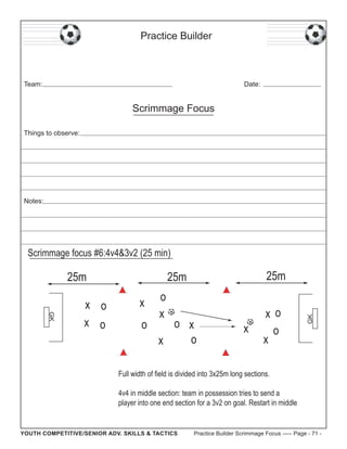 Practice Builder

Team:

Date:

Scrimmage Focus
Things to observe:

Notes:

Scrimmage focus #6:4v4&3v2 (25 min)

GK

x o
x o

25m

25m
x
o

o
x

o x
o
x

x

x o
o
x

GK

25m

Full width of field is divided into 3x25m long sections.
4v4 in middle section: team in possession tries to send a
player into one end section for a 3v2 on goal. Restart in middle

YOUTH COMPETITIVE/SENIOR ADV. SKILLS & TACTICS

Practice Builder Scrimmage Focus ----- Page - 71 -

 
