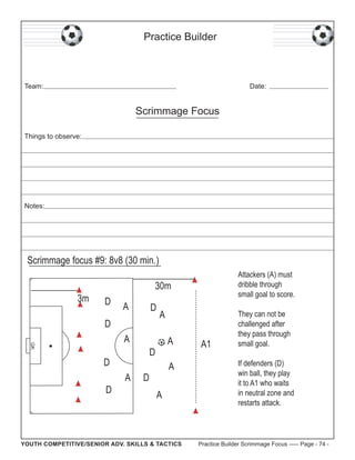 Practice Builder

Team:

Date:

Scrimmage Focus
Things to observe:

Notes:

Scrimmage focus #9: 8v8 (30 min.)
3m

Attackers (A) must
dribble through
small goal to score.

30m
D

A

D

D
GK

A

D

A

D

D
A

A

A

D
A

YOUTH COMPETITIVE/SENIOR ADV. SKILLS & TACTICS

A1

They can not be
challenged after
they pass through
small goal.
If defenders (D)
win ball, they play
it to A1 who waits
in neutral zone and
restarts attack.

Practice Builder Scrimmage Focus ----- Page - 74 -

 