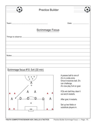 Practice Builder

Team:

Date:

Scrimmage Focus
Things to observe:

Notes:

Scrimmage focus #10: 5v4 (30 min)
A passes ball to one of
A's in a side-zone.
Once A receives ball, D's
can challenge.
A's now play 5v4 on goal.

A
A
A

D

A

D

D

If Ds win ball they clear it
out and A restarts.

D

GK

YOUTH COMPETITIVE/SENIOR ADV. SKILLS & TACTICS

A

After goal, A restarts.
Set up two fields or
substitute players in.

Practice Builder Scrimmage Focus ----- Page - 75 -

 