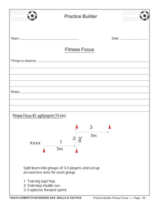 Practice Builder

Team:

Date:

Fitness Focus
Things to observe:

Notes:

Fitness Focus #3: agility/sprint (15 min)
3
1

7...