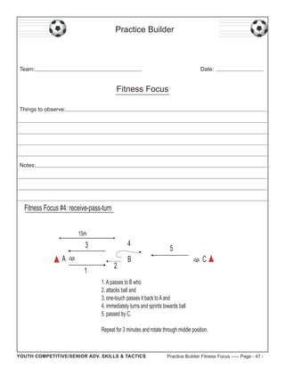 Practice Builder

Team:

Date:

Fitness Focus
Things to observe:

Notes:

Fitness Focus #4: receive-pass-turn
15m

4

3
A
...