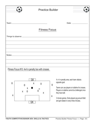Practice Builder

Team:

Date:

Fitness Focus
Things to observe:

Notes:

Fitness Focus #10: 4v4 in penalty box with cross...