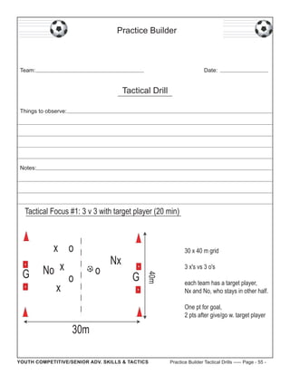 Practice Builder

Team:

Date:

Tactical Drill
Things to observe:

Notes:

Tactical Focus #1: 3 v 3 with target player (20...