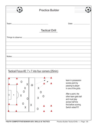 Practice Builder

Team:

Date:

Tactical Drill
Things to observe:

Notes:

Tactical Focus #2: 7 v 7 into four corners (25m...