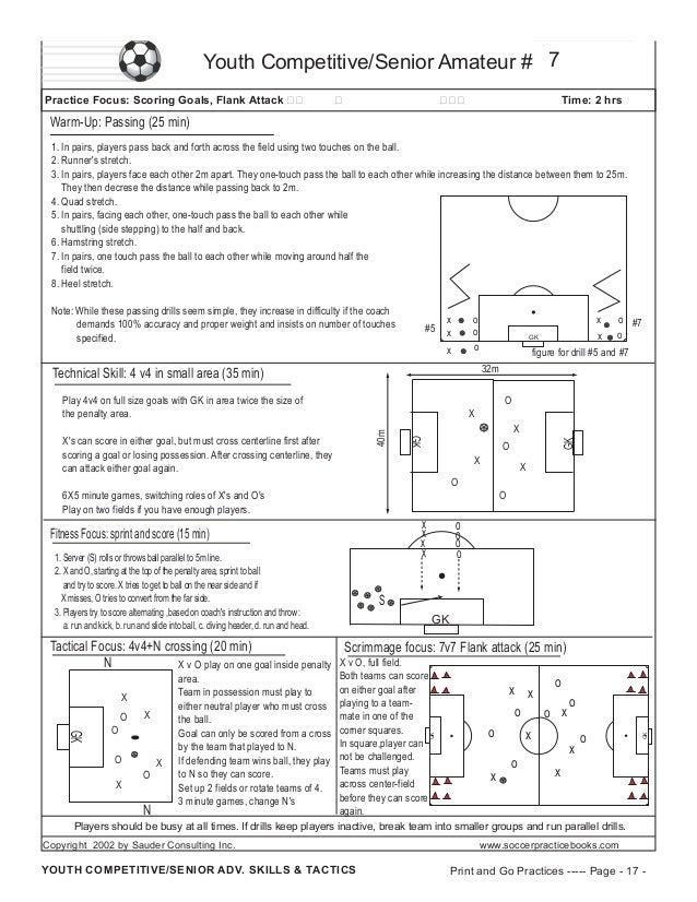 Book print & go soccer practice plans