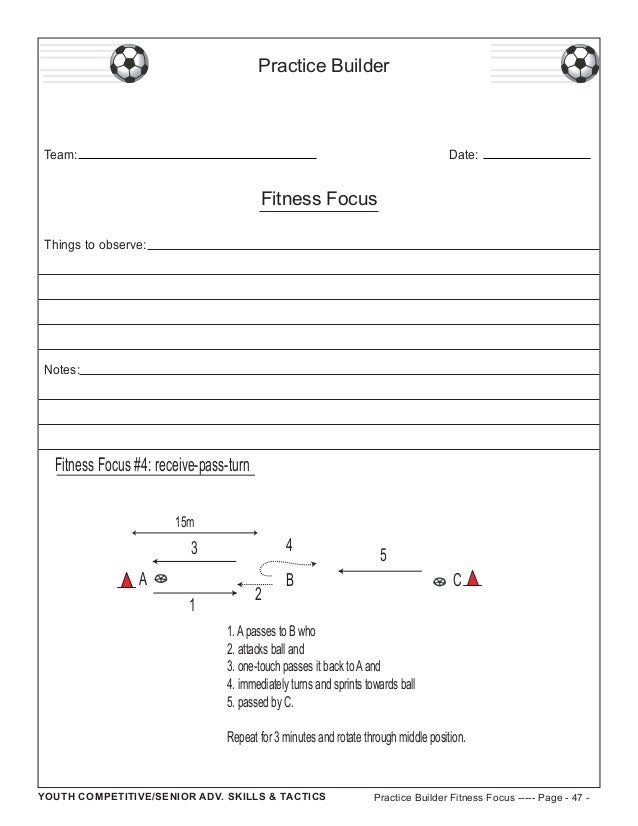 Free soccer practice plan template image