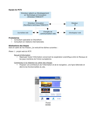 Equipe du PCTI
Prestataires
• Consultant spécialisé en SharePoint
• Consultant en relations internationales
Réalisations des étapes
Dans le cadre de ma mission, j'ai exécuté les tâches suivantes :
Phase 1 : projet web du PCTI
Recueil d'information
• Regrouper toute l'information concernant la coopération scientifique entre le Mexique et
les pays membres de l'Union européenne.
Contributeur à la rédaction du cahier des charges
• Proposer une architecture de l'information et de la navigation, une ligne éditoriale et
décrire les fonctionnalités du site.
Portail
HOME
Directeur adjoint au Développement
en Technologie et Innovation
/Directeur FONCICYT
Chargée de
communication web
Journaliste web Développeur web
Directeur Innovation
/Secrétaire technique FONCICYT
Directeur
SI
 