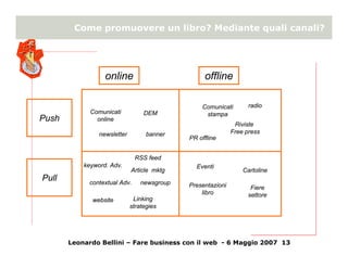 Book promotion strategies - un case study