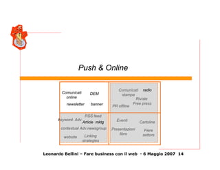 Book promotion strategies - un case study