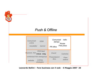 Book promotion strategies - un case study