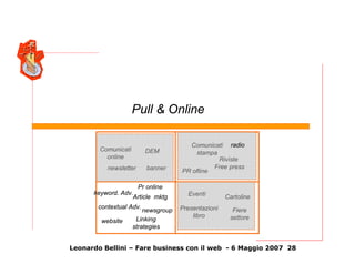 Book promotion strategies - un case study