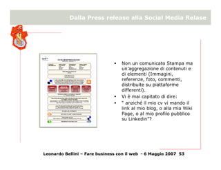 Book promotion strategies - un case study