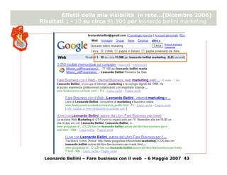 Effetti della mia visibilità in rete...(Dicembre 2006)
Risultati 1 - 10 su circa 91.900 per leonardo bellini marketing



...