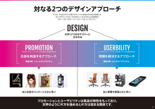 対なる2つのデザインアプローチ
アプローチとはデザインが持つポテンシャルを活かすための方向性です。
そしてデザインアプローチは大きく2 つに分けることが出来ます。
その 1 つは”プロモーション”もう 1 つは”ユーザビリティ”です。
プロモーションとユーザビリティは真逆の特性をもっており、
天秤のように片方を強めると片方は弱まる関係です。
大きく2つのカテゴリーに
分かれる
主に広告やパッケージとかに多い 主に家電や家具とかに多い
DESIGN
PROMOTIONプロモーション - ユーザーとの出会いを演出する力
得意分野 - ショートライフアイテム
五感を刺激するアプローチ
USABILITYユーザビリティ- ユーザーとの使いごこちを追求する力
得意分野 - ロングライフアイテム
問題を解決するアプローチ
04
 