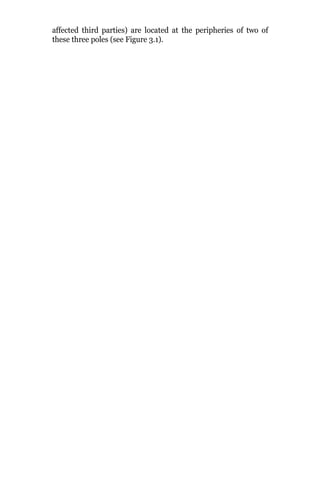 affected third parties) are located at the peripheries of two of
these three poles (see Figure 3.1).
 