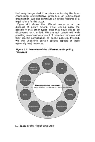 Force
Political
support
Law
Infrastructure Personnel
Management of resources
(production, combination, conservation and substitution)
Time Money
Consensus Information
Organisation
that may be granted to a private actor (by the laws
concerning administrative procedure or judicial/legal
organisation) will also constitute an action resource of a
legal nature for this actor.
Figure 4.1 shows the different resources at the
disposal of policy actors, while leaving open the
possibility that other types exist that have yet to be
discovered or clarified. We are not concerned with
providing an exhaustive account of these ten resources and
their specific contribution to public policies. Instead,
we will underline certain specific aspects of these
(generally rare) resources.
Figure 4.1: Overview of the different public policy
resources
4.1.1Law or the ‘legal’ resource
 