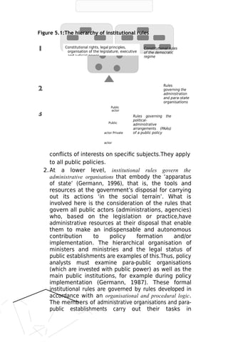 Figure 5.1:The hierarchy of institutional rules
Constitutional rules
of the democratic
regime
Public
actor
Public
actor Private
actor
Rules
governing the
administration
and para-state
organisations
Rules governing the
political-
administrative
arrangements (PAAs)
of a public policy
conflicts of interests on specific subjects.They apply
to all public policies.
2.At a lower level, institutional rules govern the
administrative organisations that embody the ‘apparatus
of state’ (Germann, 1996), that is, the tools and
resources at the government’s disposal for carrying
out its actions ‘in the social terrain’. What is
involved here is the consideration of the rules that
govern all public actors (administrations, agencies)
who, based on the legislation or practice,have
administrative resources at their disposal that enable
them to make an indispensable and autonomous
contribution to policy formation and/or
implementation. The hierarchical organisation of
ministers and ministries and the legal status of
public establishments are examples of this.Thus, policy
analysts must examine para-public organisations
(which are invested with public power) as well as the
main public institutions, for example during policy
implementation (Germann, 1987). These formal
institutional rules are governed by rules developed in
accordance with an organisational and procedural logic.
The members of administrative organisations and para-
public establishments carry out their tasks in
Constitutional rights, legal principles,
organisation of the legislature, executive
and judicial power
 