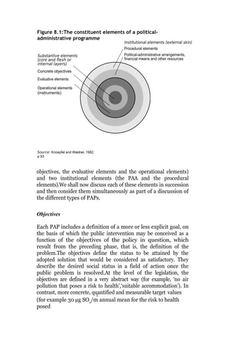 Figure 8.1:The constituent elements of a political-
administrative programme
Substantive elements
(core and flesh or
internal layers)
Concrete objectives
Evaluative elements
Operational elements
(instruments)
Source: Knoepfel and Weidner, 1982,
p 93
Institutional elements (external skin)
Procedural elements
Political-administrative arrangements,
financial means and other resources
objectives, the evaluative elements and the operational elements)
and two institutional elements (the PAA and the procedural
elements).We shall now discuss each of these elements in succession
and then consider them simultaneously as part of a discussion of
the different types of PAPs.
Objectives
Each PAP includes a definition of a more or less explicit goal, on
the basis of which the public intervention may be conceived as a
function of the objectives of the policy in question, which
result from the preceding phase, that is, the definition of the
problem.The objectives define the status to be attained by the
adopted solution that would be considered as satisfactory. They
describe the desired social status in a field of action once the
public problem is resolved.At the level of the legislation, the
objectives are defined in a very abstract way (for example, ‘no air
pollution that poses a risk to health’,‘suitable accommodation’). In
contrast, more concrete, quantified and measurable target values
3
(for example 30 µg SO2
/m annual mean for the risk to health
posed
 