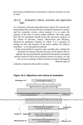 Relevance (1) Social problem to solve
Political definition of a public problem (PD)
Political-administrative programme (PAA) and political-administrative arrangement (PAA)
Objectives, elementsOperational
to be evaluatedelements
Procedural elements
Resources
Planning by the actors and the political-administrative arrangement (PAA) in the context of the elaboration of the plans of acti
Productive
economy (5)
Extent of impact (2) Impacts on the target groups
(intervention hypothesis)
Effectiveness (3) Efficiency (4)
Implementation acts (outputs):
administrative products
Outcomes for the final beneficiaries
(causal hypothesis)
processing of administrative procedures could not constitute an end
in itself.
10.2.5 Evaluation criteria: overview and application
logic
As a summary of the preceding discussion, Figure 10.1 presents the
relationships that exist between the constituent elements of a policy
and the evaluation criteria, whose purpose it is to assess the
capacity of the state to resolve public problems. We stress again
here that all evaluations should involve the successive analysis of
the criteria of relevance, impact, effectiveness and efficiency,
followed by productive economy. In effect, it is a question of
finding out first and foremost if the policy enables the effective
resolution – or at least partial resolution
– of the social problem in question and, secondly only, whether the
allocation of resources between the actors of the policy’s PAA is
optimal. Having presented the operational dimensions of impacts
and the results as well as the evaluation criteria of a policy, we will
now set out a typology of these elements in order to distinguish
different types of
evaluative statements observable in reality.
Figure 10.1: Objectives and criteria of evaluation
 