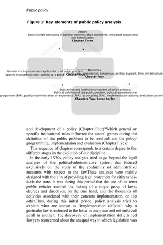Actors
Basic triangle consisting of political-administrative authorities, the target groups and
end beneficiaries
Chapter Three
Resources
Law, personnel, force, money, information, organisation, consensus, political support, time, infrastructure
Chapter Four
General institutional rules (applicable to all public policies)
Specific institutional rules (specific to a policy) Chapter Five
Substantive and institutional content of policy products
Political definition of the public problem, political-administrative
programme (PAP), political-administrative arrangements (PAA), action plans (APs), implementation actions, evaluative stateme
Chapters Two, Seven to Ten
Public policy
analysis
Figure 1: Key elements of public policy analysis
and development of a policy (Chapter Four)?Which general or
specific institutional rules influence the actors’ games during the
definition of the public problem to be resolved and the policy
programming, implementation and evaluation (Chapter Five)?
This sequence of chapters corresponds to a certain degree to the
different stages in the evolution of our discipline.
In the early 1970s, policy analysts tried to go beyond the legal
analyses of the political-administrative system that focused
exclusively on the study of the conformity of administrative
measures with respect to the law.These analyses were mainly
designed with the aim of providing legal protection for citizens vis-
à-vis the state. It was during this period that the use of the term
public policies enabled the linking of a single group of laws,
decrees and directives, on the one hand, and the thousands of
activities associated with their concrete implementation, on the
other.Thus, during this initial period, policy analysis tried to
explain what are known as ‘implementation deficits’: why a
particular law is enforced to the letter in one place and not enforced
at all in another. The discovery of implementation deficits led
lawyers (concerned about the unequal way in which legislation was
 