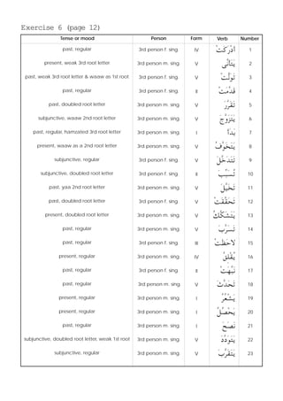 Book seven answer_sheet | PDF