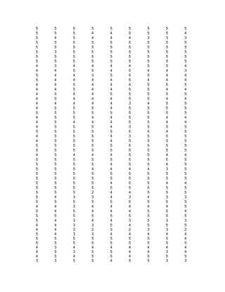 5   5   5   5   5   5   5   5   5
5   5   5   4   4   5   5   5   4
5   4   5   4   4   4   3   3   3
5   5   5   5   5   5   5   5   5
5   5   5   5   5   5   5   5   5
5   3   5   5   5   5   5   5   5
5   5   5   5   5   5   5   5   5
5   5   5   5   5   5   5   5   5
4   3   4   4   4   4   5   5   4
4   4   5   5   4   5   4   4   3
5   4   4   3   5   5   5   4   4
5   4   4   4   4   5   4   4   4
4   4   5   4   4   4   5   5   5
4   4   5   4   4   5   5   4   4
4   5   4   4   5   5   5   5   5
4   5   4   4   4   5   5   4   4
4   4   4   4   4   3   4   5   5
4   5   5   5   4   5   5   5   5
5   5   5   5   5   5   5   5   5
4   5   5   4   4   5   5   4   4
4   5   4   4   4   5   5   4   4
4   5   5   5   4   3   5   5   5
5   5   5   5   5   5   5   4   5
4   5   5   5   4   3   5   5   5
4   5   5   5   4   5   5   5   5
5   5   5   5   5   5   5   5   5
5   5   5   5   5   5   5   5   5
4   5   4   4   4   5   5   4   4
5   5   5   5   5   5   5   5   5
5   5   5   5   4   5   5   4   5
5   5   5   4   4   4   4   3   5
5   5   5   5   5   5   5   5   5
5   5   5   5   5   5   5   5   5
5   5   5   5   4   5   5   4   4
5   5   5   5   5   5   5   5   5
5   5   5   2   4   4   5   5   5
5   4   3   3   4   3   4   3   3
5   5   5   5   5   5   5   5   5
4   4   3   4   4   4   4   4   5
5   4   5   4   4   4   5   5   4
5   5   5   5   5   5   5   5   5
5   4   3   4   4   3   5   3   3
4   4   3   3   5   4   5   5   5
4   4   3   2   3   2   3   3   2
5   4   3   3   4   4   4   4   4
5   5   5   5   5   5   5   5   4
5   5   5   5   5   5   5   5   5
4   3   4   4   4   4   4   4   4
4   5   3   5   5   4   4   3   4
4   5   4   5   5   4   5   5   5
3   3   5   5   4   5   5   3   3
 