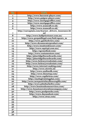 No                         Url's
1               http://www.baccarat-player.com/
2                http://www.paigow-player.com/
3               http://www.mortgageoffice.com/
4               http://www.mortgageoffice.com/
5                   http://www.2cancall.co.uk/
6                   http://www.2cancall.co.uk/
     http://carcaptain.com/learner_drivers_insurance.ht
 7                              ml
 8            http://www.halfpricetoner.com.au/
 9       http://www.prepaidlegal.com/hub/spears_m
10                http://www.gairlochview.com/
11           http://www.dreamwaterproduct.com/
12             http://www.insalonskincare.com/
13                 http://www.oquixpi.com.mx/
14                    http://sgvmedical.com/
15               http://www.costumestore.com/
16             http://pineridgeliscoedwards.com/
17             http://pineridgeliscoedwards.com/
18            http://www.helencyrrealestate.com/
19            http://www.helencyrrealestate.com/
20             http://www.internet-making.com/
21                    http://www.sterrin.nl/
22                  http://www.undinedk.com/
23                  http://www.biznetop.com/
24                 http://www.captbriens.com/
25               http://mydogtrainingplan.com/
26       http://www.newportricheyflowersgifts.com/
27               http://www.johnburkelive.com/
28          http://www.houstonhomeservices.com/
29      http://www.houstonrestorationcompany.com/
30                http://www.poolponcho.com/
31                http://www.dayanahost.com/
32                    http://www.ctraz.com/
33
34
35
36
37
38
39
 