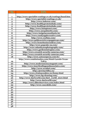No                           Url's

 1   http://www.specialist-coatings.co.uk/coatings/bund.htm
 2             http://www.specialist-coatings.co.uk/
 3                    http://www.indorow.com/
 4             http://www.healthyproteinshake.com/
 5             http://www.healthyproteinshake.com/
 6                  http://www.hamptonct.com/
 7                 http://www.sawpalmetto.com/
 8               http://www.insigniaconsultants.in/
 9              http://www.candyapplecreative.com/
10                    http://www.ezylimo.com/
11          http://www.goldenretrieverpuppies4u.com/
12             http://www.homebusinessideas.com/
13                  http://www.popcake-na.com/
14           http://www.adamhynesphotography.com/
15               http://www.gardenstatespine.com/
16          http://www.ezwatch-security-cameras.com/
17          http://www.ezwatch-security-cameras.com/
18               http://www.autocarpecas.com.br/
       http://www.comfortsuites.com/Hotel-Laredo-Texas-
19                               Tx873
20           http://www.modernmoneymagnate.com/
21         http://www.innerhealingsandassociates.com/
22                    http://www.avodart.com/
23                      http://jeremyridley.ca/
24           http://www.rirainacookies.ws/home.html
25                  http://www.bg-cleaning.com/
26      http://www.dartworld.com/dart_world_store.html
27                   http://www.dartworld.com/
28          http://www.ddtechservices.com/index.html
29                   http://www.cascokids.com/
30
31
32
33
34
35
36
37
38
 