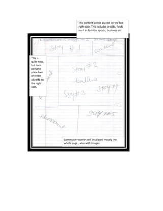 The content will be placed on the top
                         right side. This includes credits, fields
                         such as fashion, sports, business etc.




This is
quite new,
but i am
going to
place two
or three
adverts on
the right
side.




             Community stories will be placed mostly the
             whole page., also with images.
 