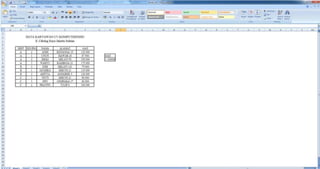 Tugas Excel "Data Karyawan"